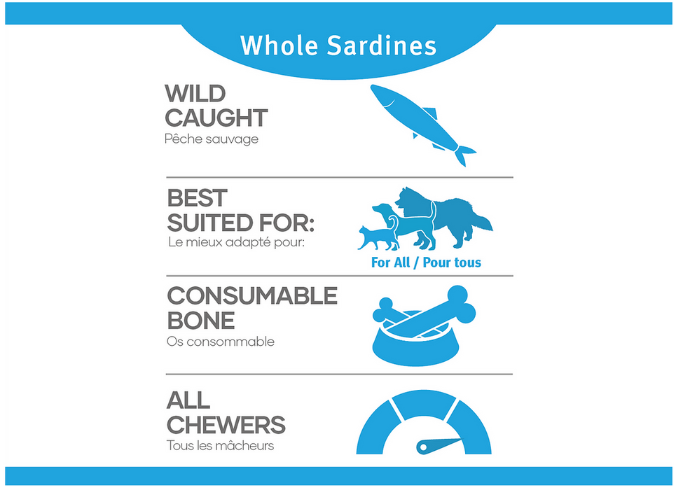 Whole Sardines for Dogs (RDBK)