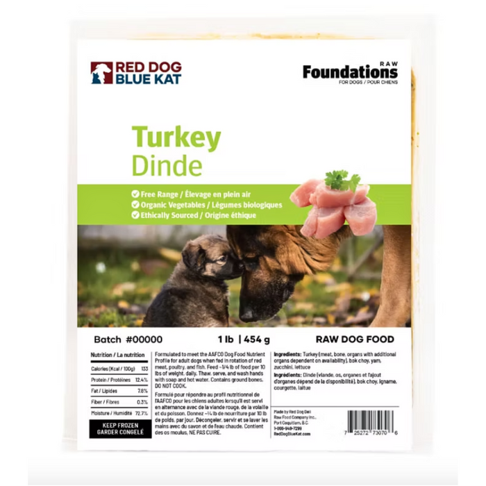 Turkey for Dogs (Foundations Raw)