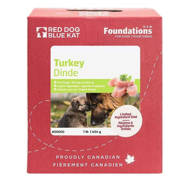 Turkey for Dogs (Foundations Raw)