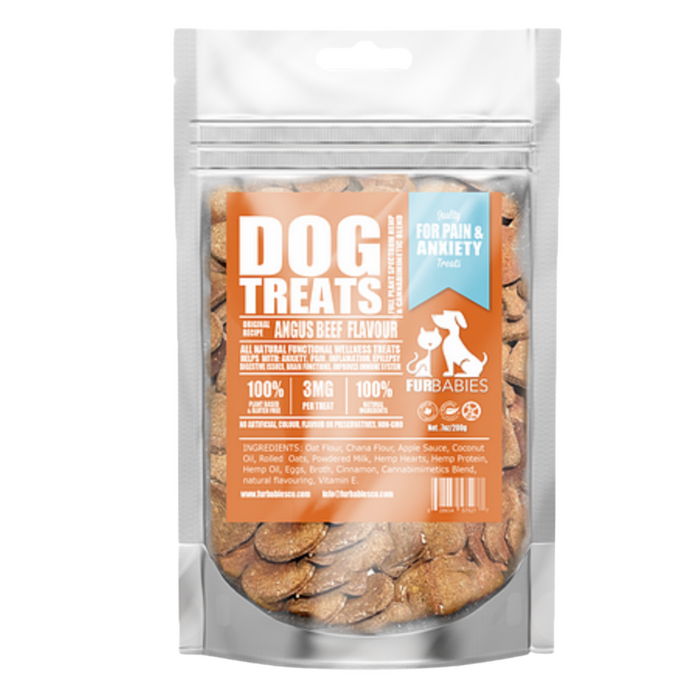 Wellness Treats for Pain & Anxiety