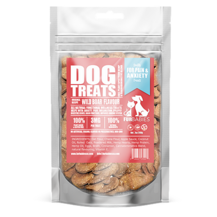 Wellness Treats for Pain & Anxiety