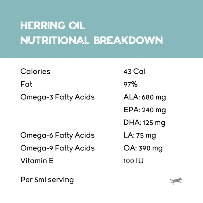 Herring Oil -Raw Performance