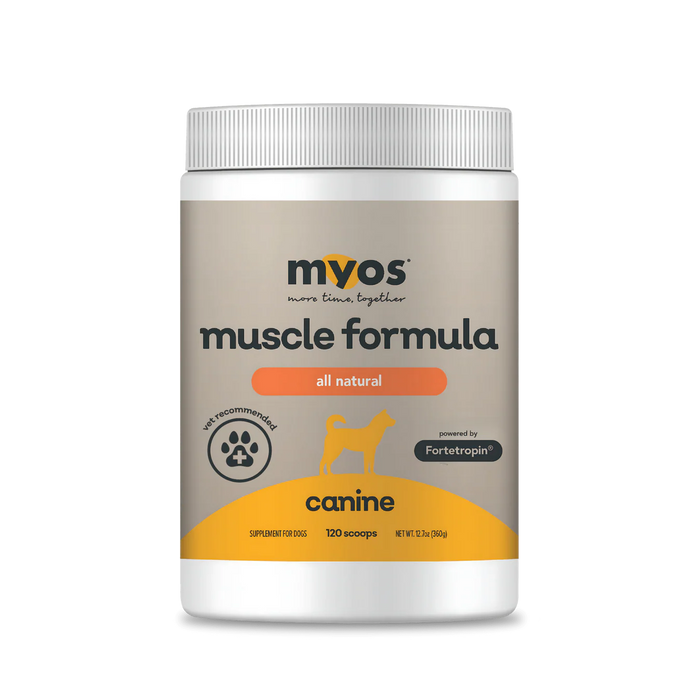 MYOS Muscle Formula
