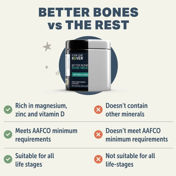 Better Bones (calcium supplement)