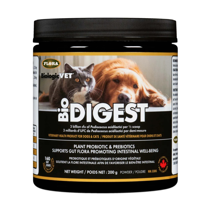 BioDIGEST
