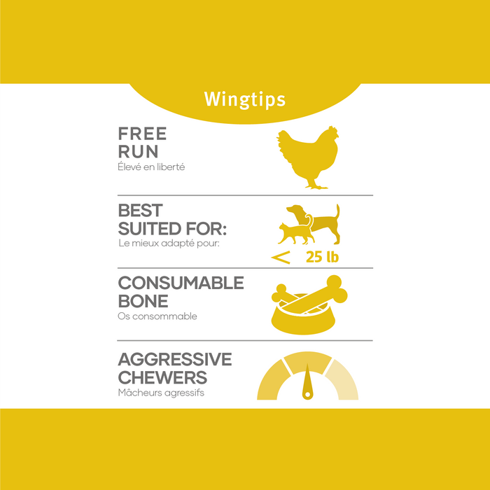 Chicken Wingtips