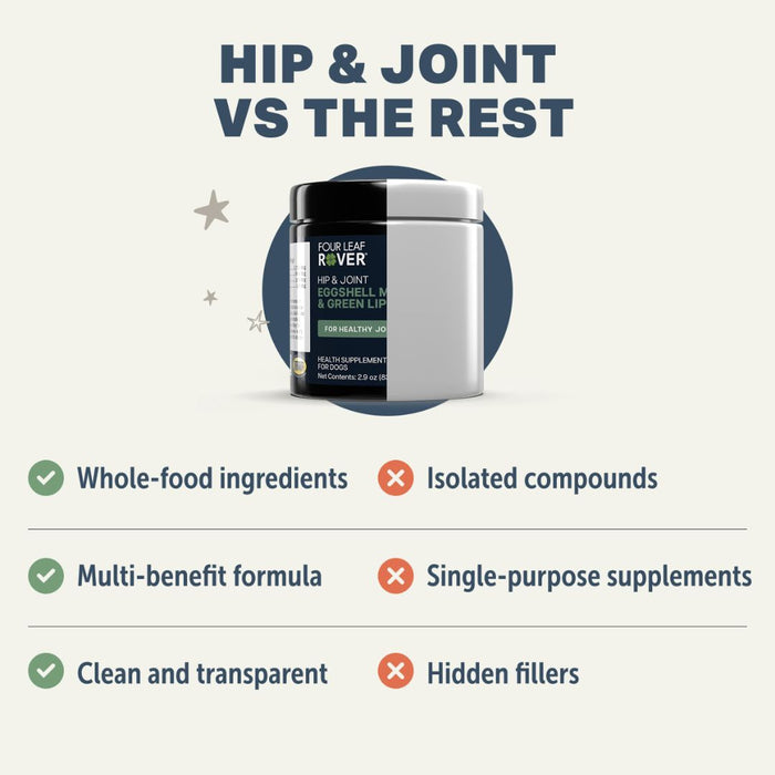 Hip and Joint (Formerly - Green Eggs Natural Joint Care)