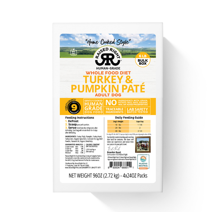 Gently Cooked Turkey and Pumpkin Paté