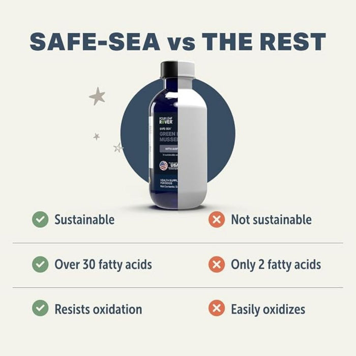Safe-Sea: Green-Lipped Mussel Oil