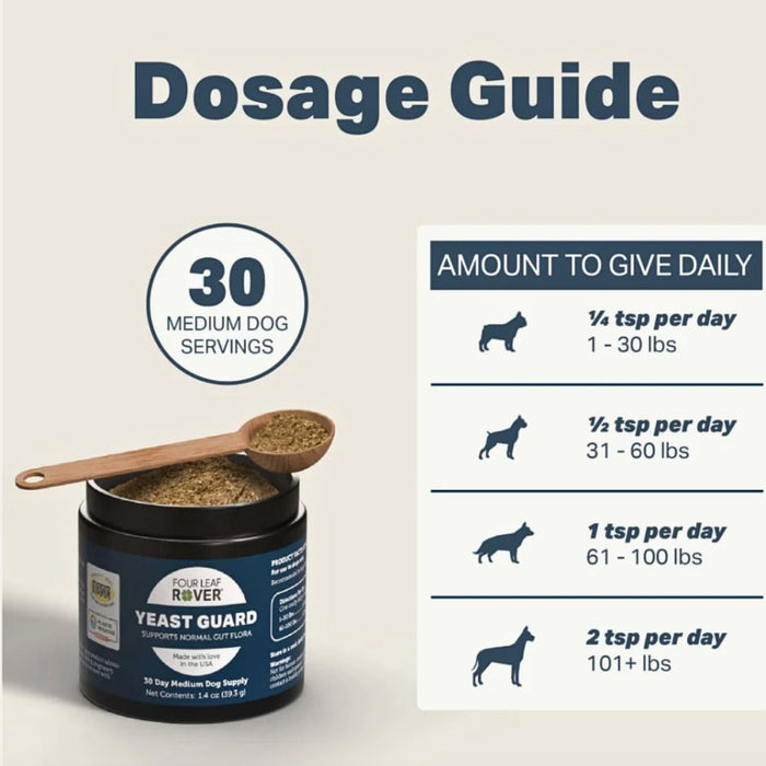 Yeast Guard