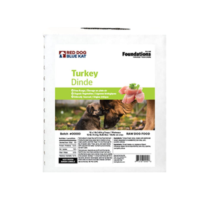 Turkey for Dogs (Foundations Raw)