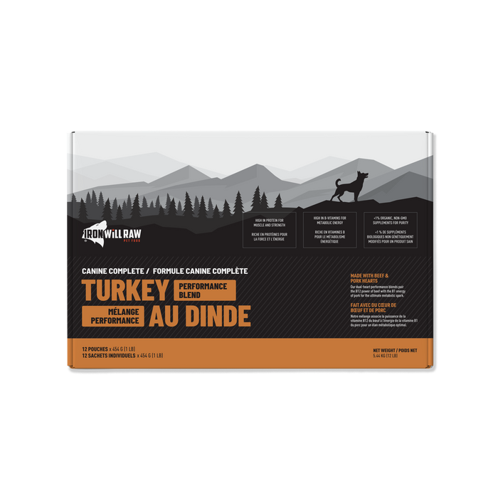 Turkey Performance Blend (Previously Turkey and Beef Dinner)